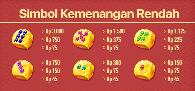 simbol kemenangan rendah Lucky Fortune Cat