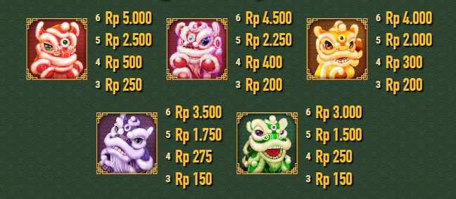 simbol bayaran tinggi 5 Lucky Lions